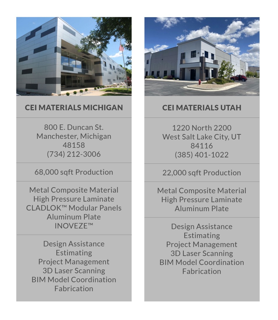 CEI Materials, Corporate Blog Post, Modern Fabricator, Michigan, Utah