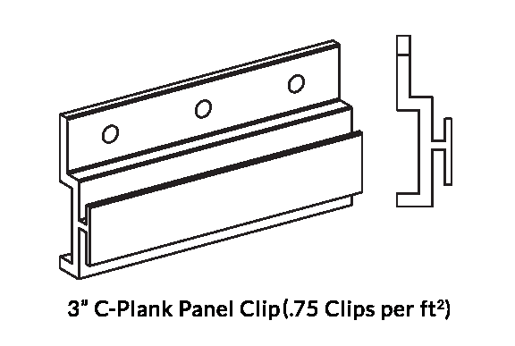 Inoveze Rainscreen Planking Systems - CEI Materials  - aC-Plank-Panel-Clip_Final